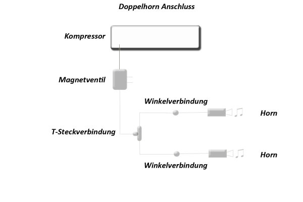 Anschluss Set für Lkw  Drucklufthörner 12V Doppelhorn, 6mm