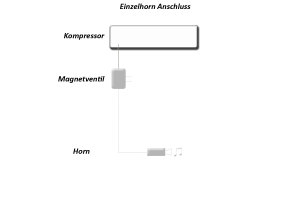 Anschluss Set f&uuml;r Lkw Drucklufth&ouml;rner 24V Einzelhorn, 6mm