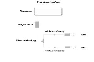 Anschluss Set f&uuml;r Lkw Doppelt Drucklufth&ouml;rner 24V Doppelhorn