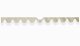 Fits Scania*: S (2016-...) suede look truck windshield border with cutout for windshield sensor with fringes bow-shape beige white