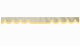 Wildlederoptik Lkw Scheibenbordüre mit Kunstlederkante, doppelt verarbeitet beige beige* Wellenform 18 cm