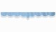 Wildlederoptik Lkw Scheibenbordüre mit Fransen, doppelt verarbeitet hellblau weiß V-form 23 cm