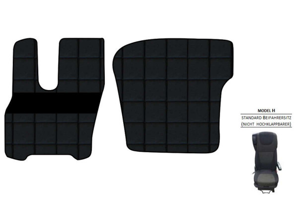 Suitable for DAF*: XF I XG I XG+ EURO6 (2021-...) I ClassicLine-floor mats set Mod. H black without logo