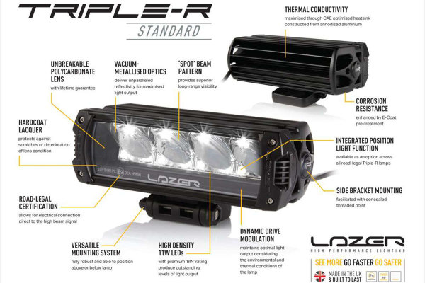 ☆ Lazer Lamp Triple-R 750 G2 standard ☆ Kühlergrill-Kit