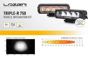 Lazer Lamps Kühlergrill-Kit VW T6 2x Triple-R 750 G2 Startline ( 2016 -... ) 2x Triple-R 750 G2 Standard
