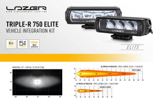 Lazer Lamps Kühlergrill-Kit VW T6 2x Triple-R 750 G2 Startline ( 2016 -... ) 2x Triple-R 750 G2 Elite