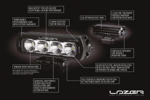 Lazer Lamps K&uuml;hlergrill-Kit VW T6 2x Triple-R 750 G2 T6.1 ( 2019-... ) 2x ST4 Evo