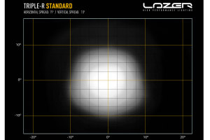 Lazer Lamps Zusatzscheinwerfer, Triple R 1000 Serie 410mm