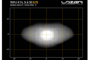 Lazer Lamps Auxiliary Headlight, Triple R 28 Elite Series 1305mm