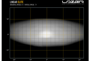 LazerLamps Serie LINEAR LightBar 382mm Linear 12 Linear Elite