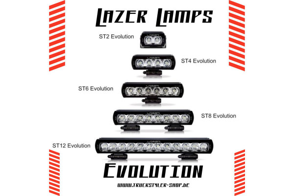 Entdecke die ST-Evolution Scheinwerfer-Serie von Lazer Lamps