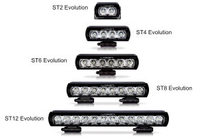 Lazer Lamps ST-Evolution-Serie Fernscheinwerfer Kompakt...