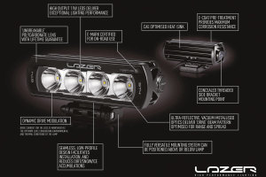 Lazerlamps ST-Evolutie serie spots Compact Krachtig