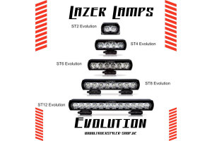 Lazer Lamps ST-Evolution-serie helljusstr&aring;lkastare kompakt kraftfull