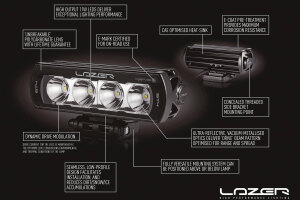 Lazer Lamps ST-Evolution-Serie ST-2 Evolution