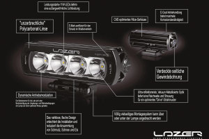 Lazer Lamps ST-Evolutie-Serie ST-12 Evolutie