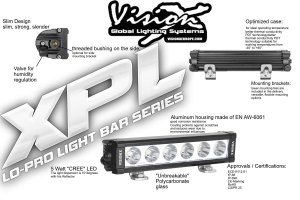 Vision-X XPL Halo extra str&aring;lkastare 239mm (10 tum 30W) Rak version
