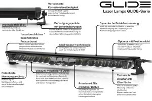 Lazer Lamp Série GLIDE Projecteur dappoint à LED GLIDE 18 Standard