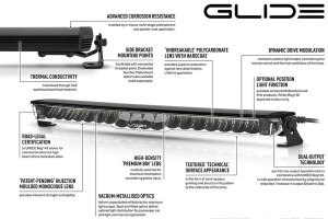 Lazer Lamp Série GLIDE Projecteur dappoint à LED GLIDE 18 Standard