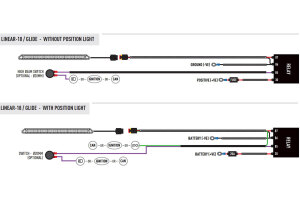 Convient pour Iveco* : Daily (2024-...) LazerLamps Kit calandre GLIDE 18 Standard