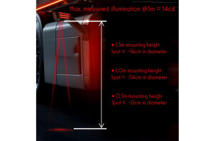 LED Umrissleuchte Future 12-24V Beifahrerseite kurz mit Spot